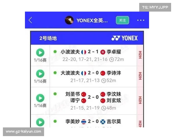 李诗沣法国公开赛男单爆冷出局 遭遇世界排名低位选手逆袭 李诗沣法国公开赛男单爆冷出局 遭遇世界排名低位选手逆袭